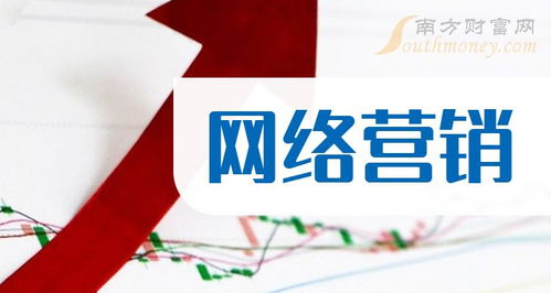 2023年12月18日網絡營銷公司成交量排行榜及網絡文化經營分析