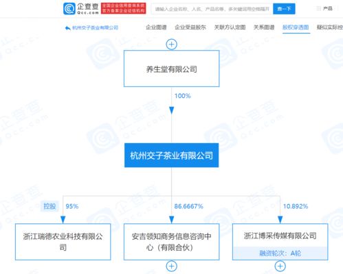 養生堂子公司戰略入股博采傳媒，跨界融合布局網絡文化經營新賽道